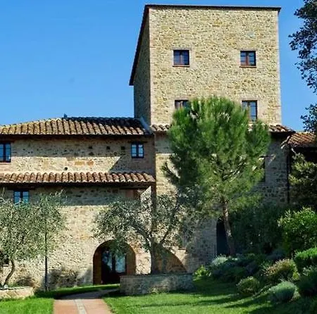 Sleeps 4 With Pool Apartment Castiglione Della Valle