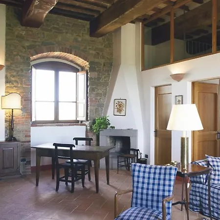 Sleeps 4 With Pool * Castiglione Della Valle